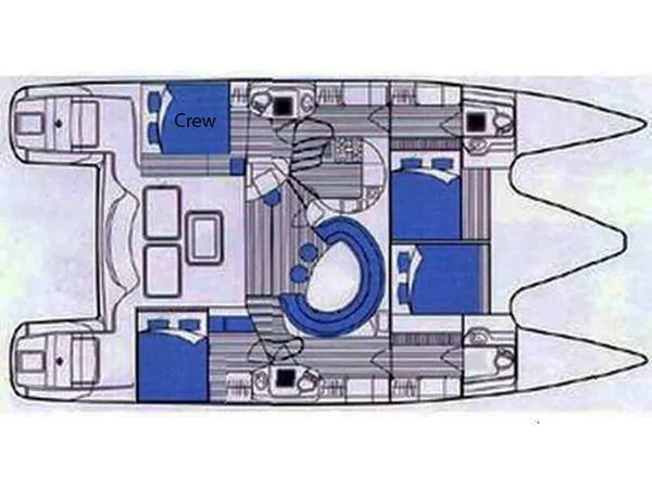 layout