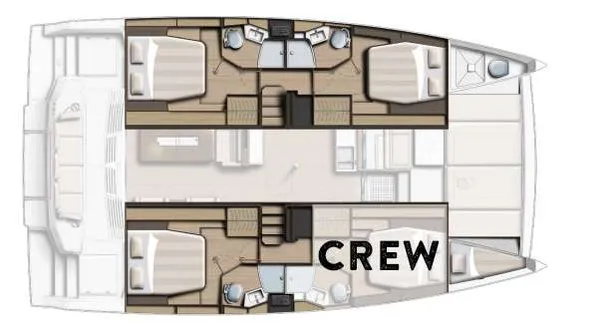 layout