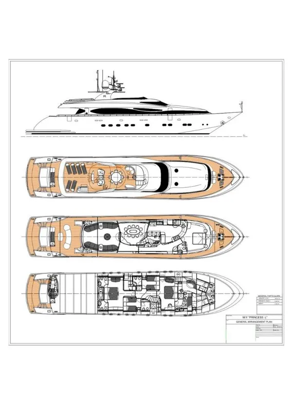 layout