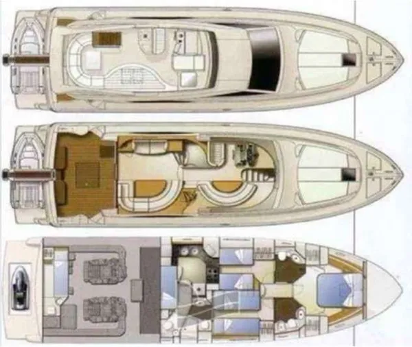 layout