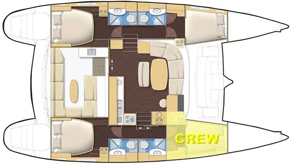 layout