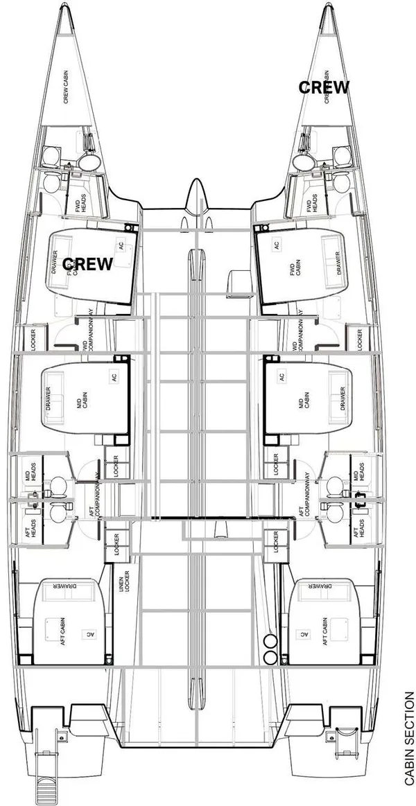 layout