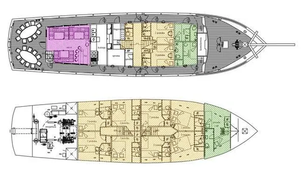 layout