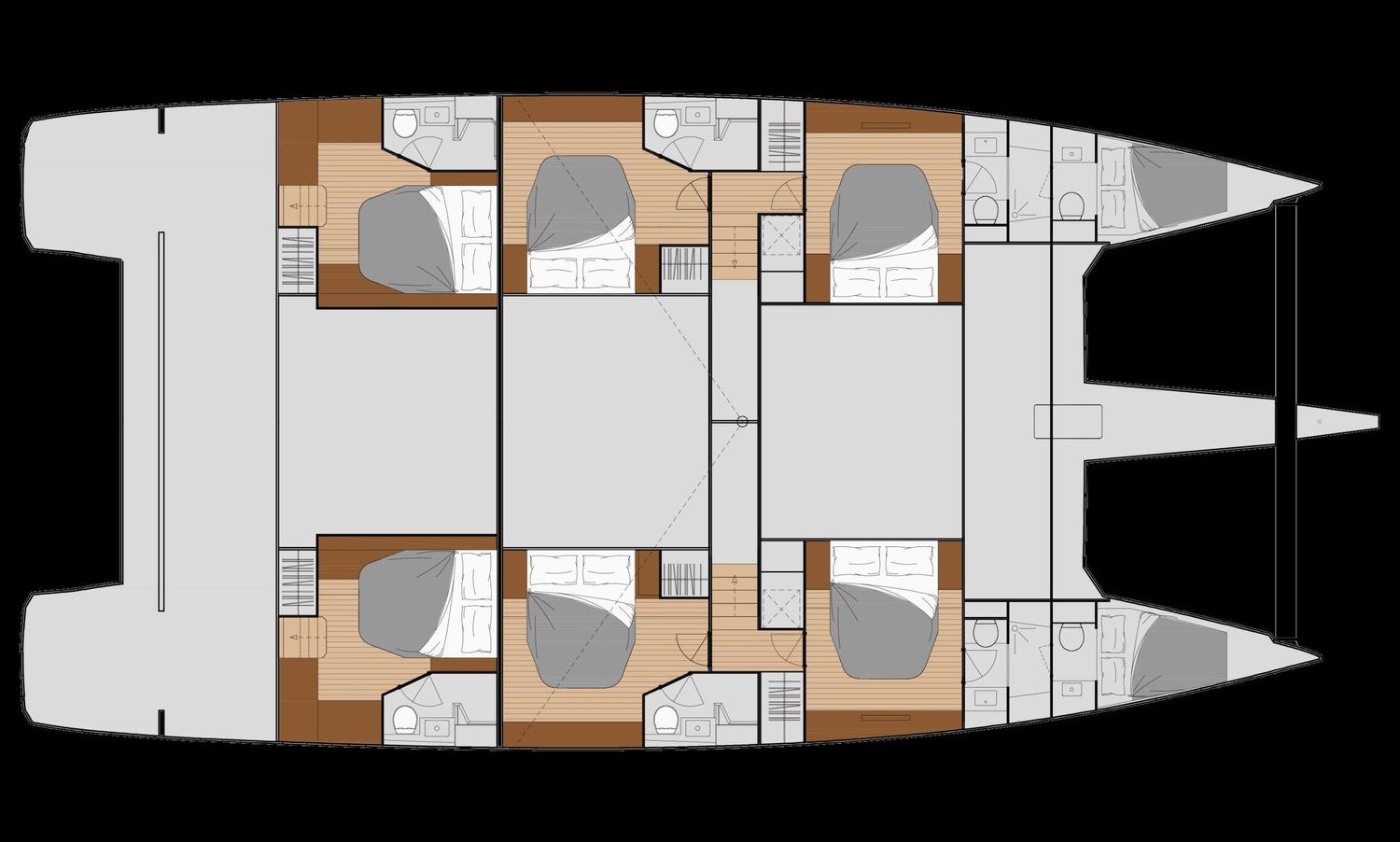 layout