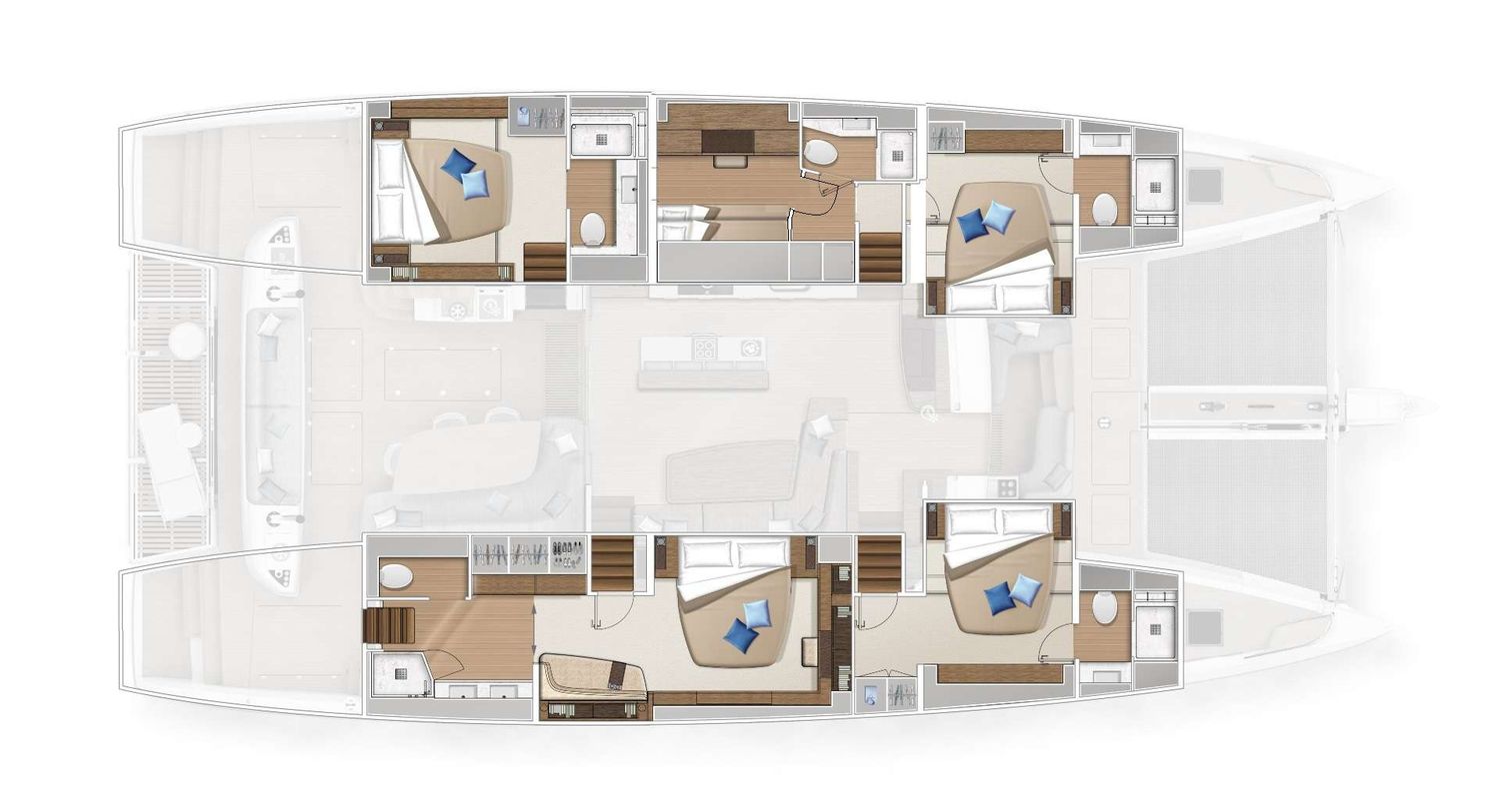 layout