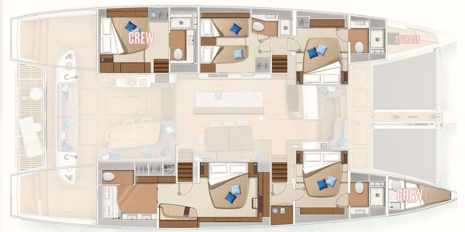 layout