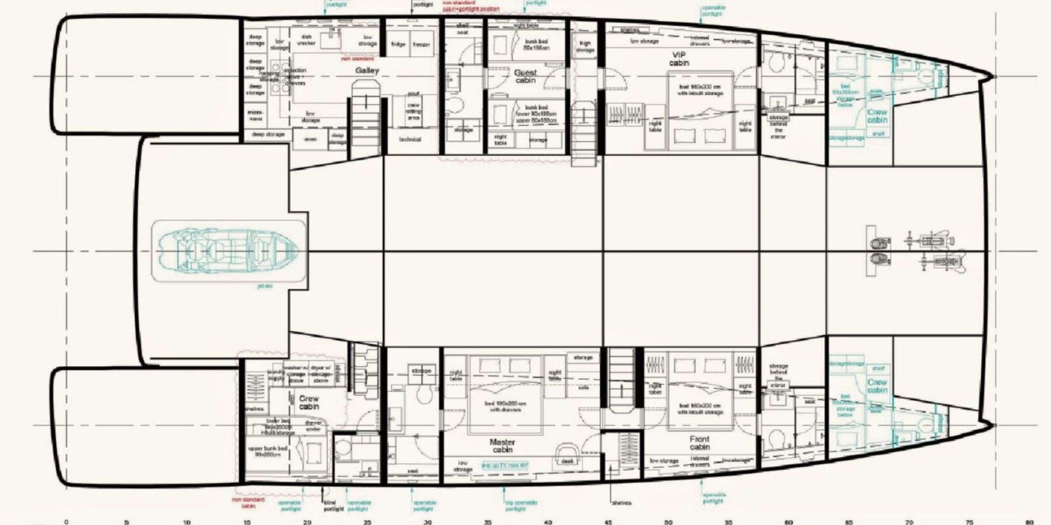 layout