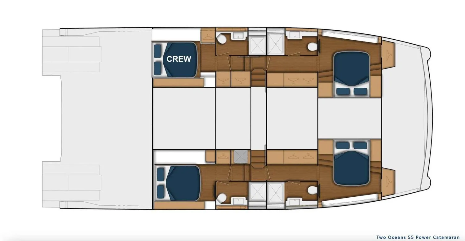 layout