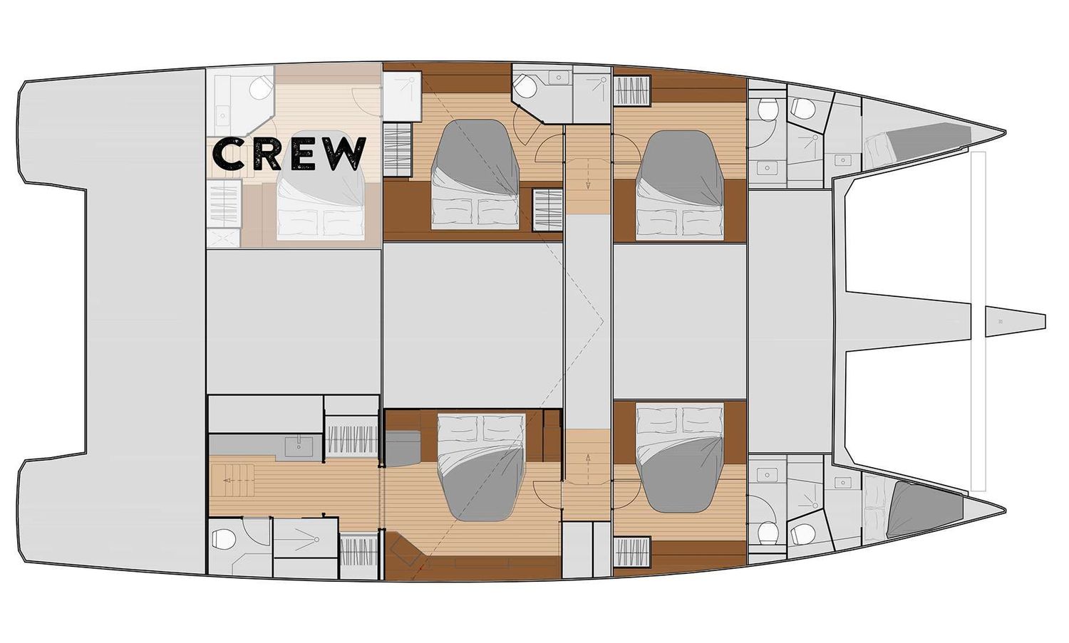 layout