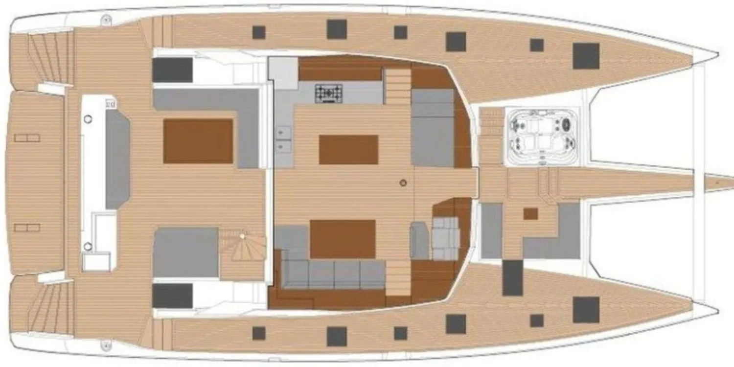 layout