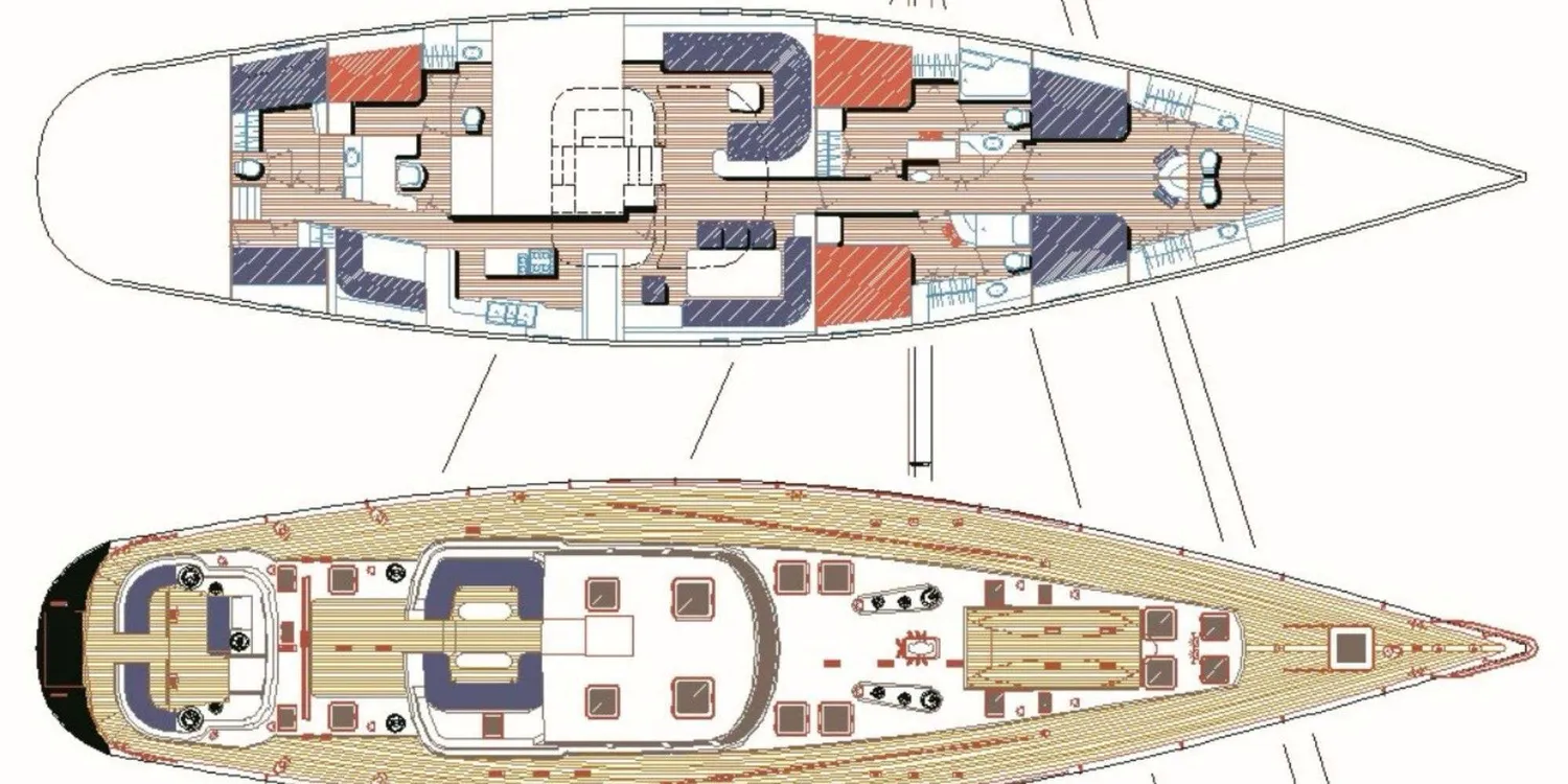 layout
