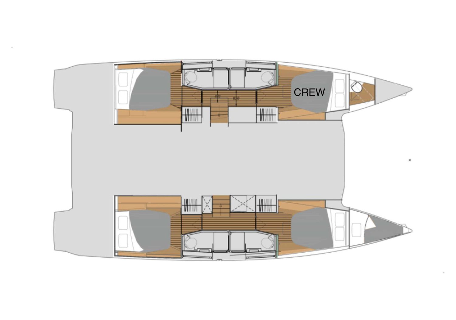 layout