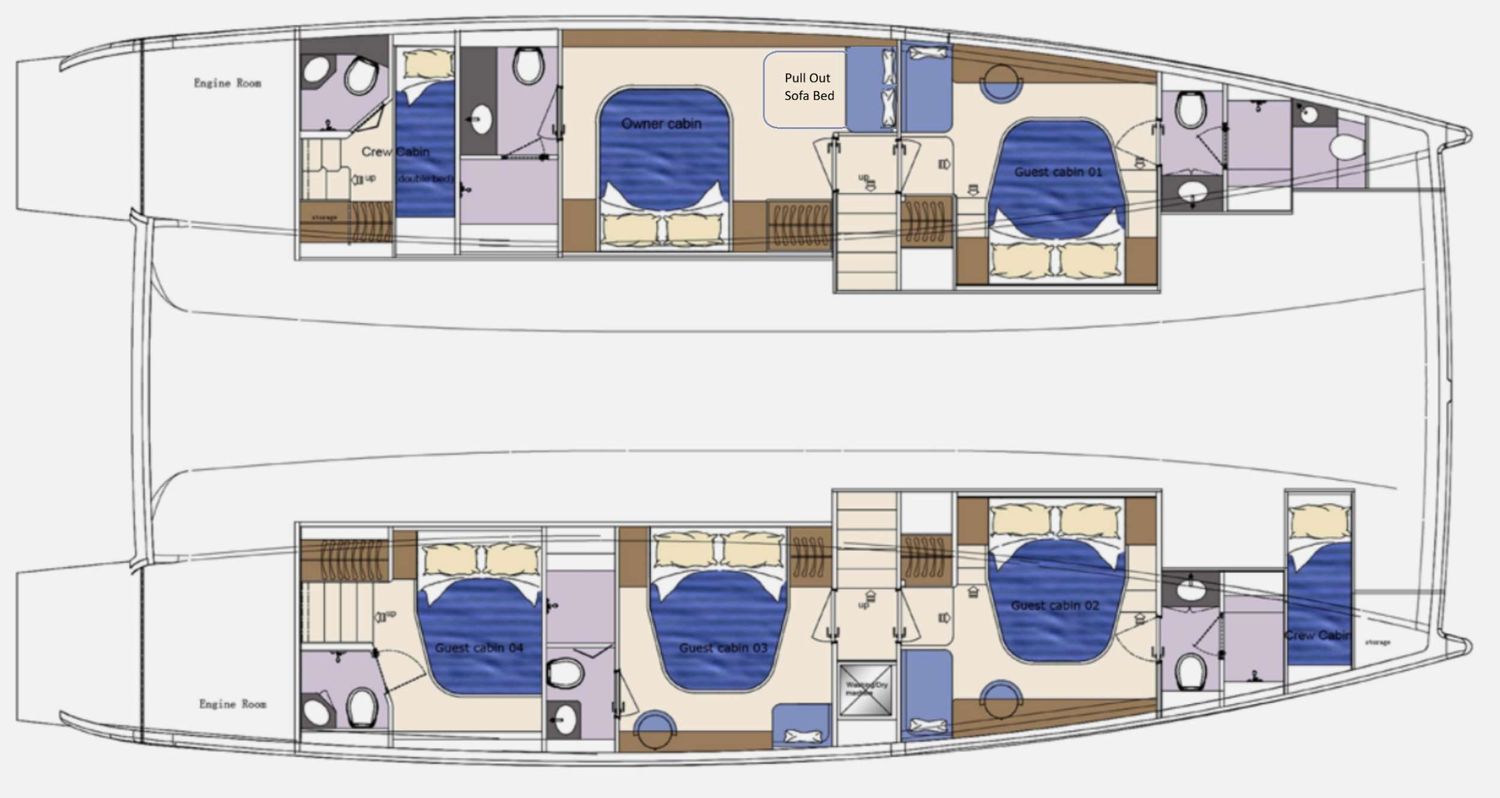 layout