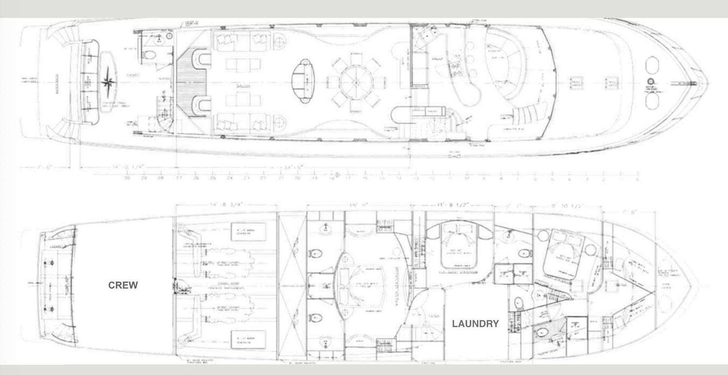 layout