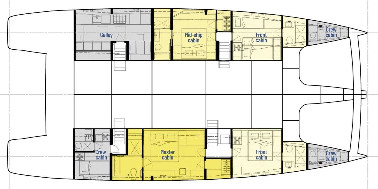 layout