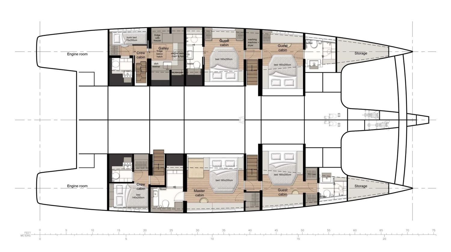 layout