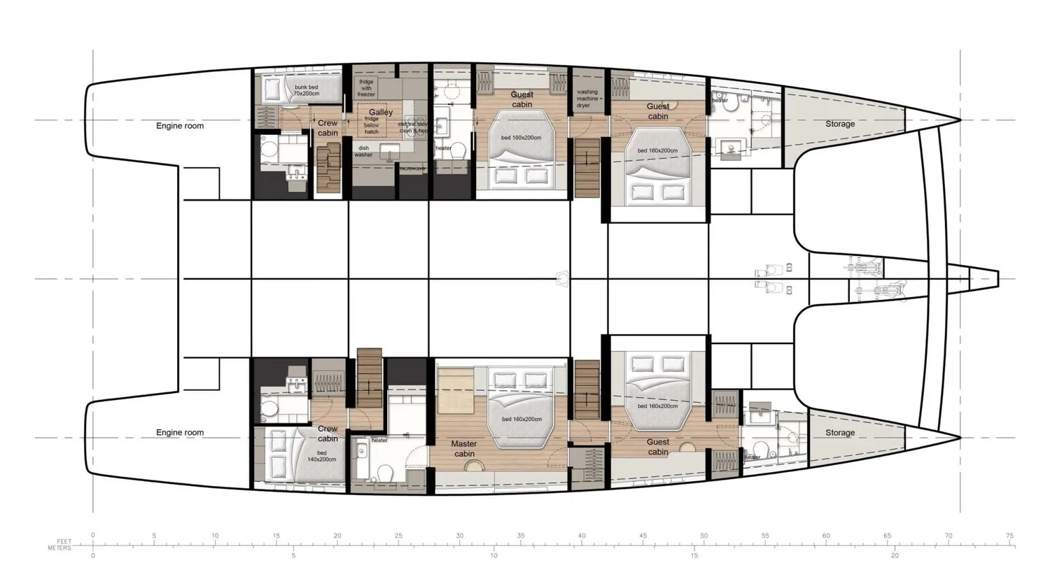 layout