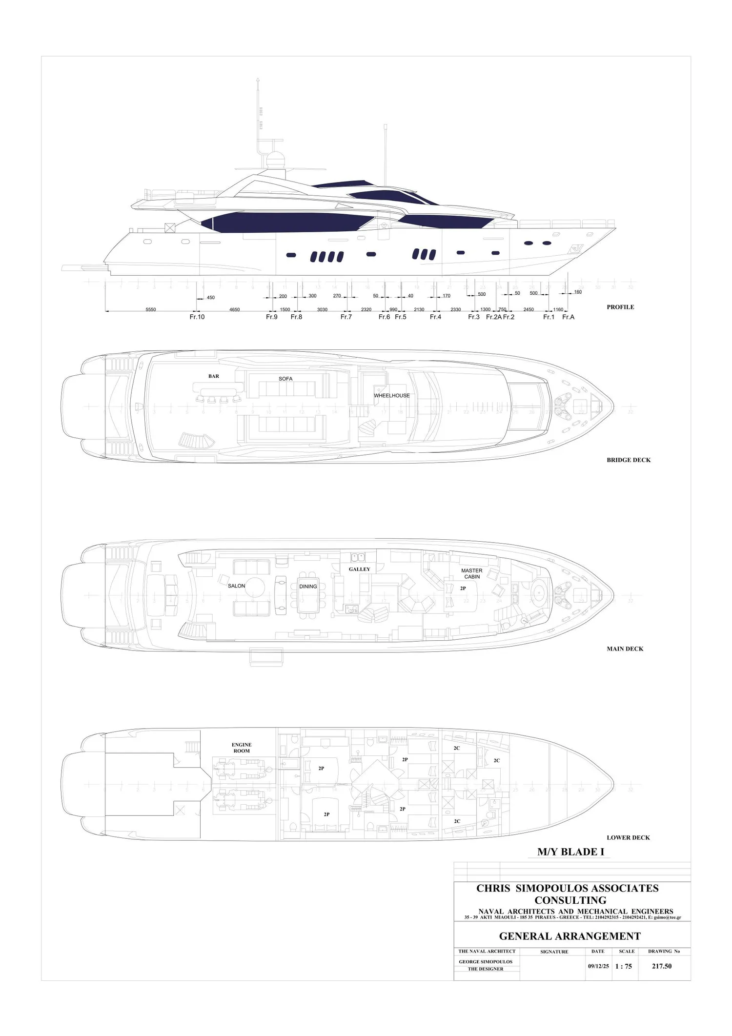 layout