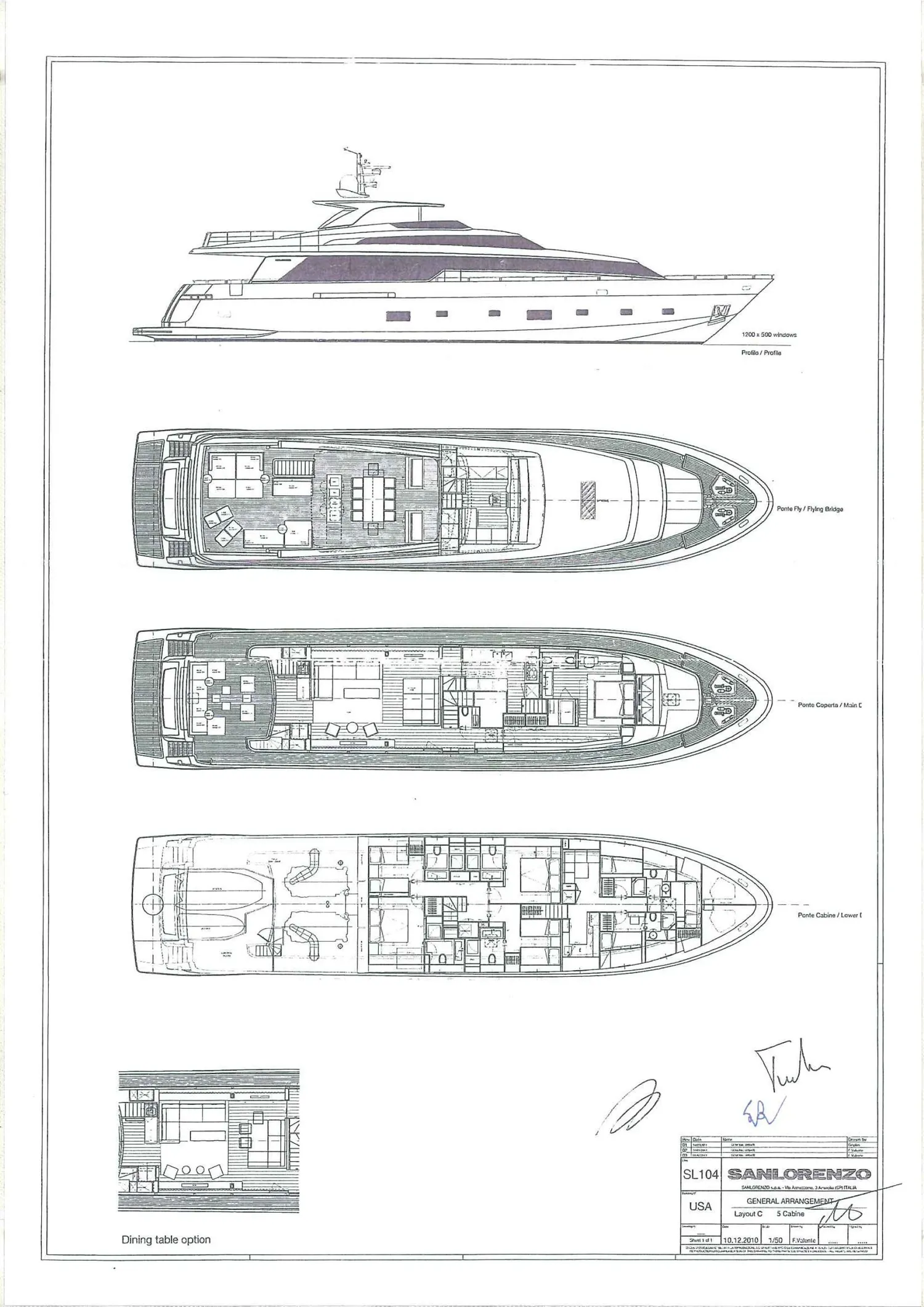 layout
