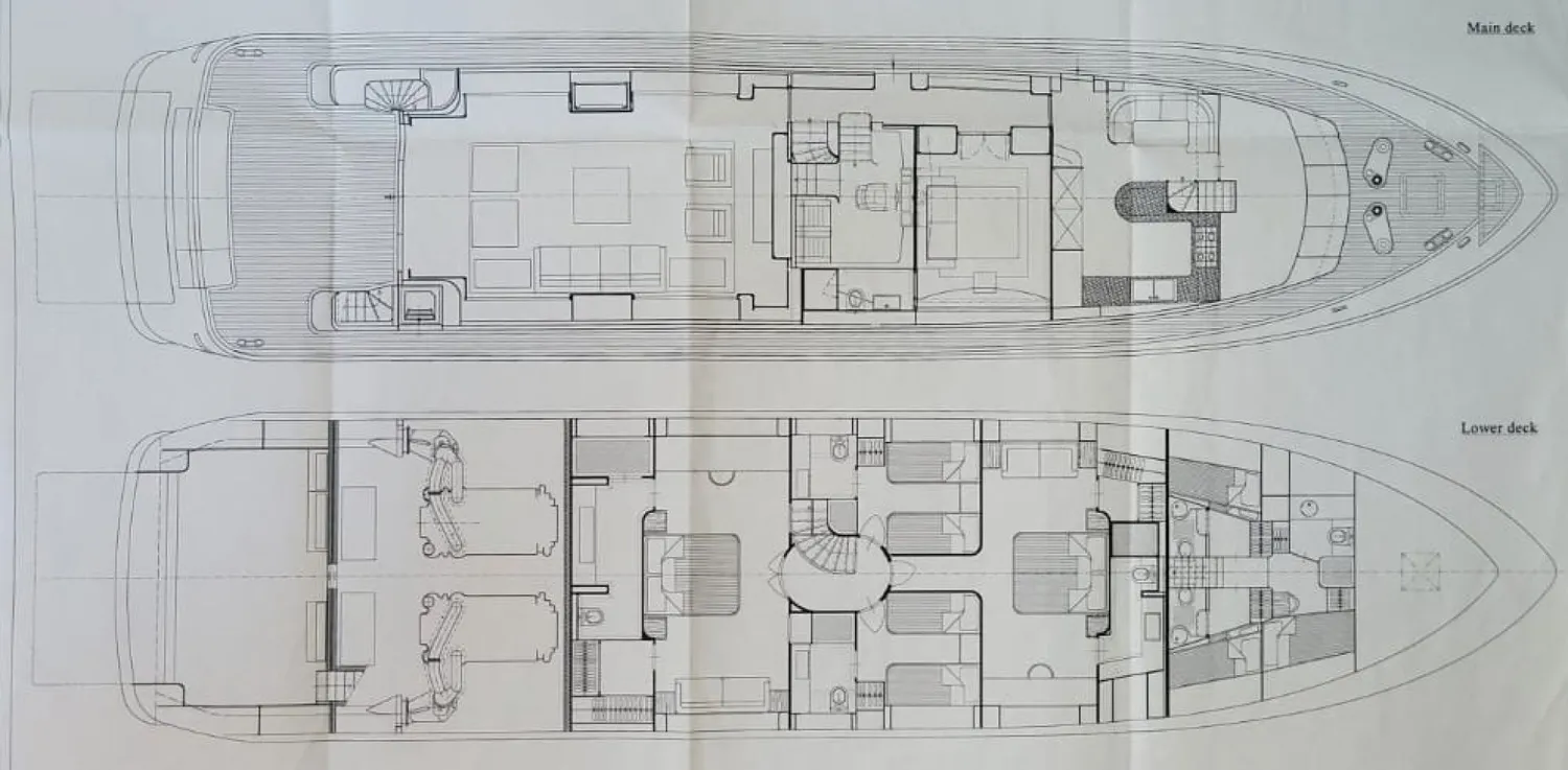 layout