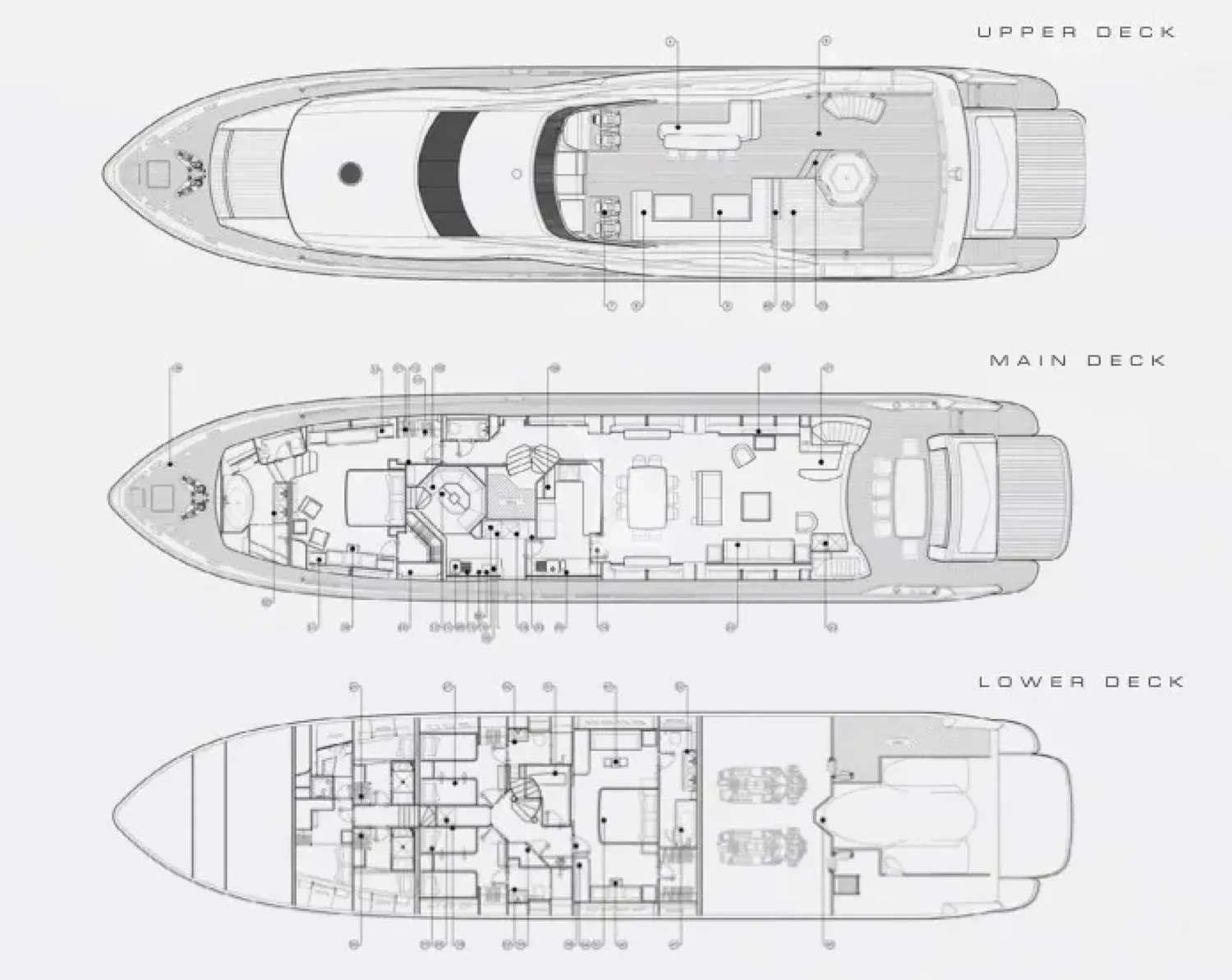 layout