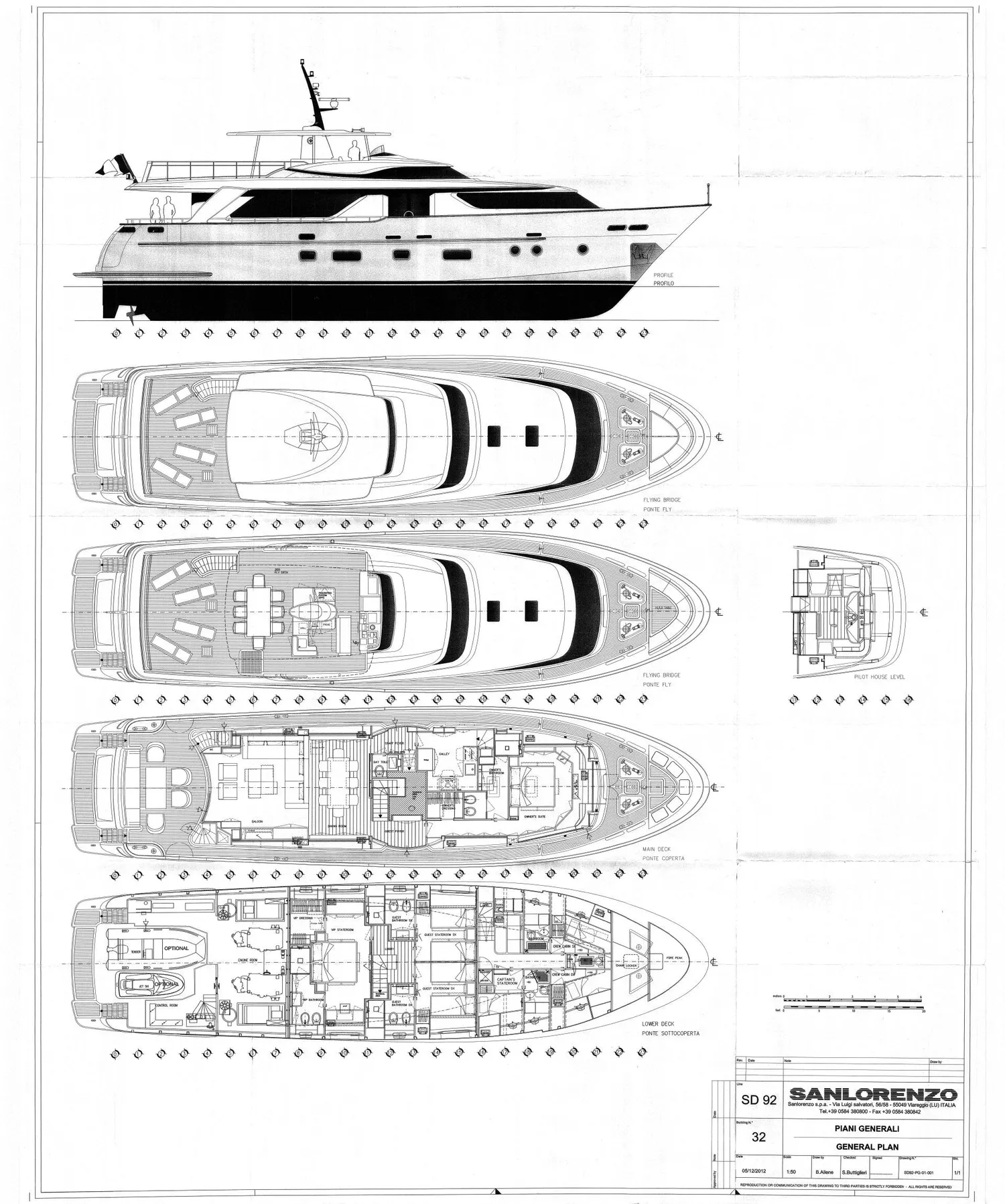 layout