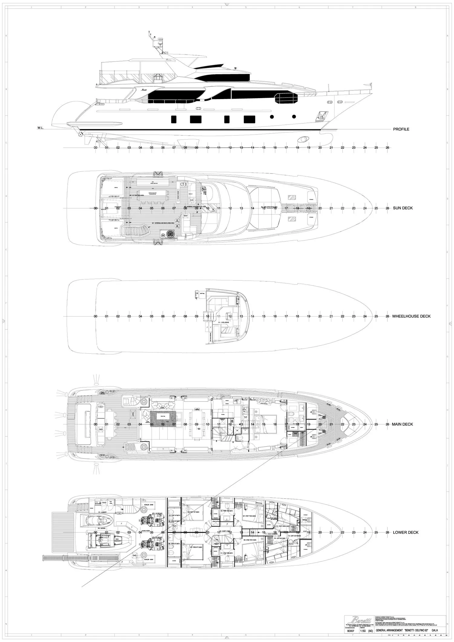 layout