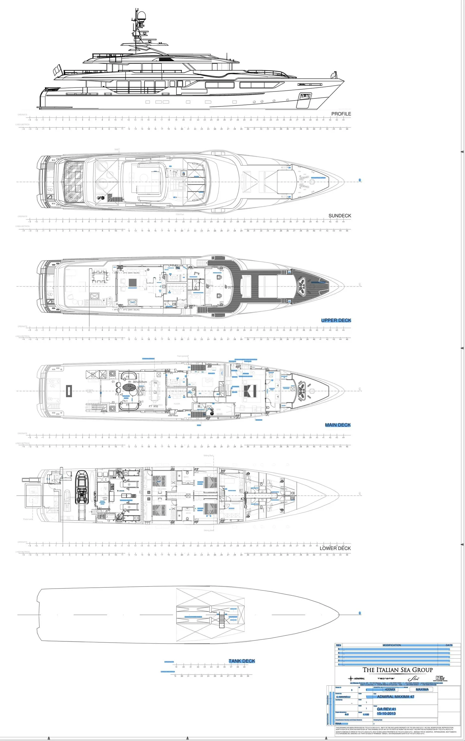 layout