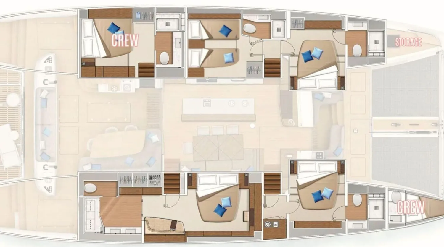 layout