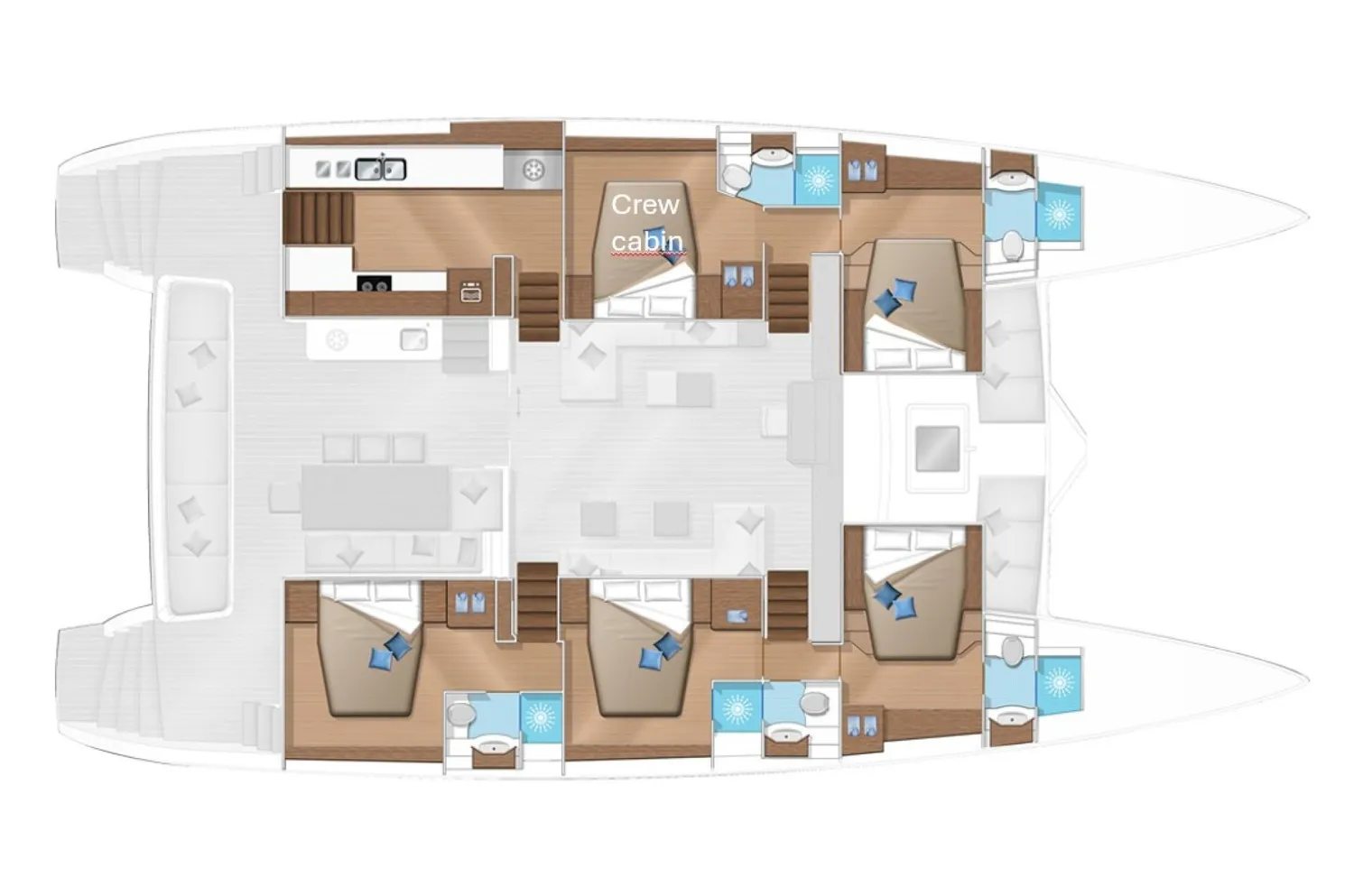 layout