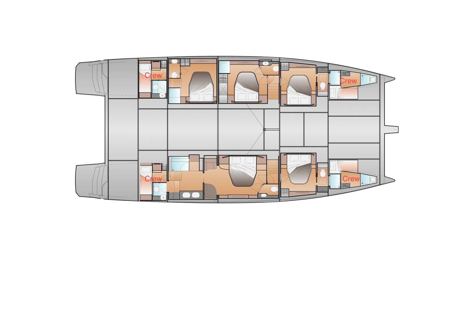 layout