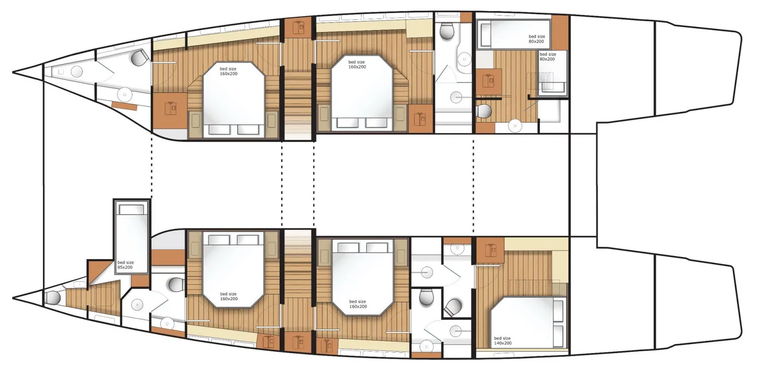 layout