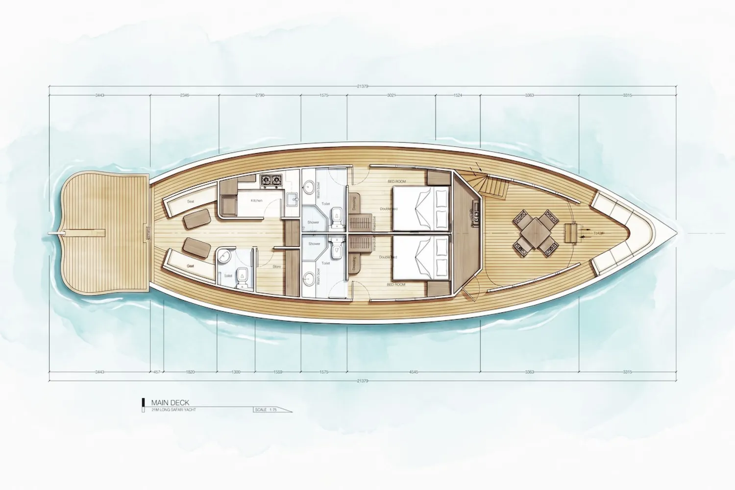 layout