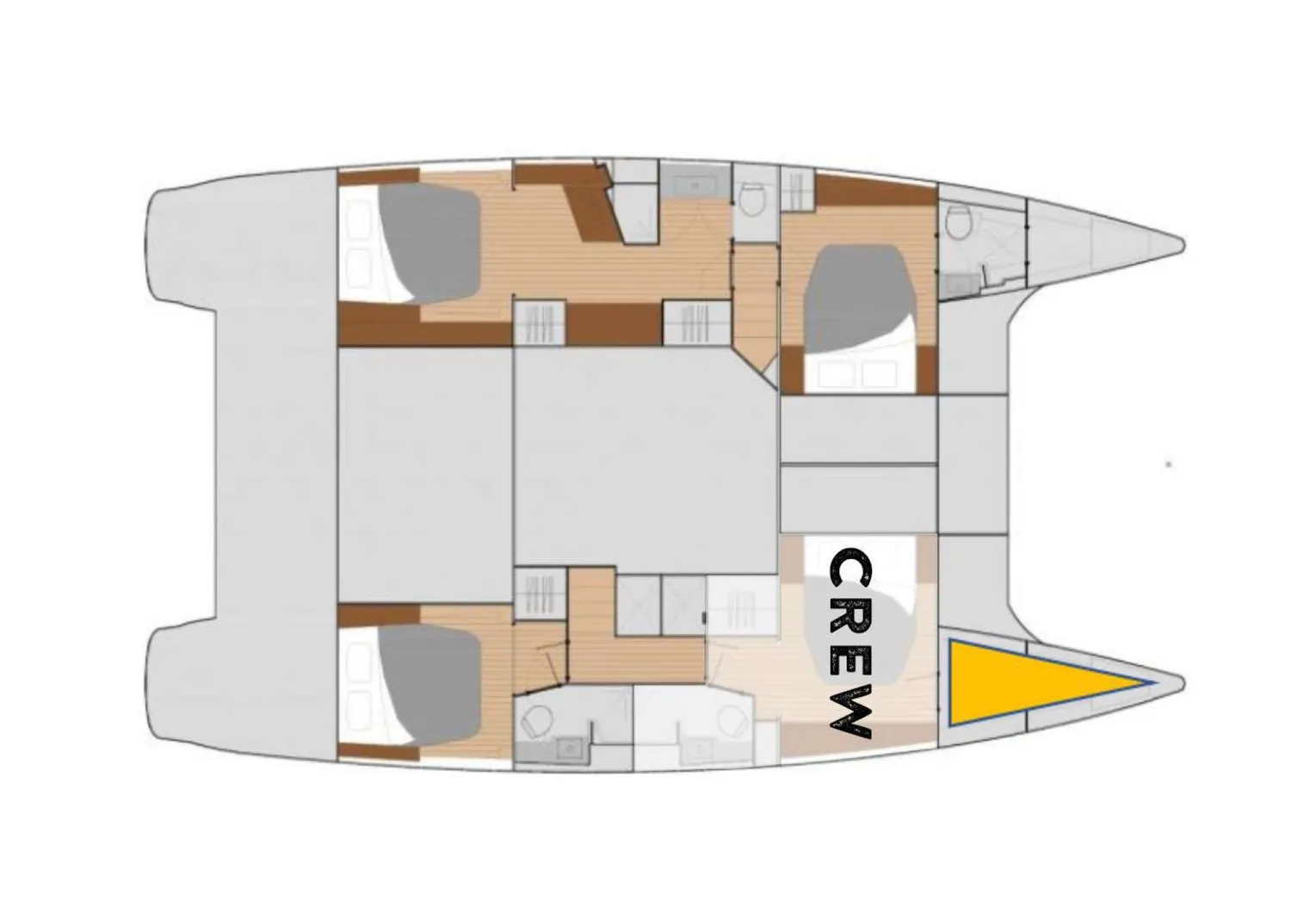 layout