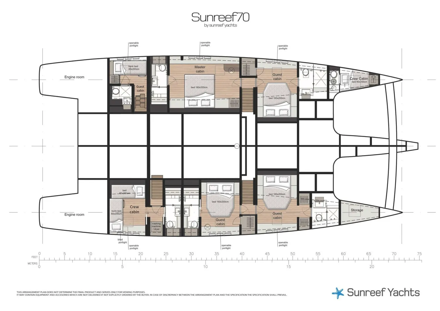 layout