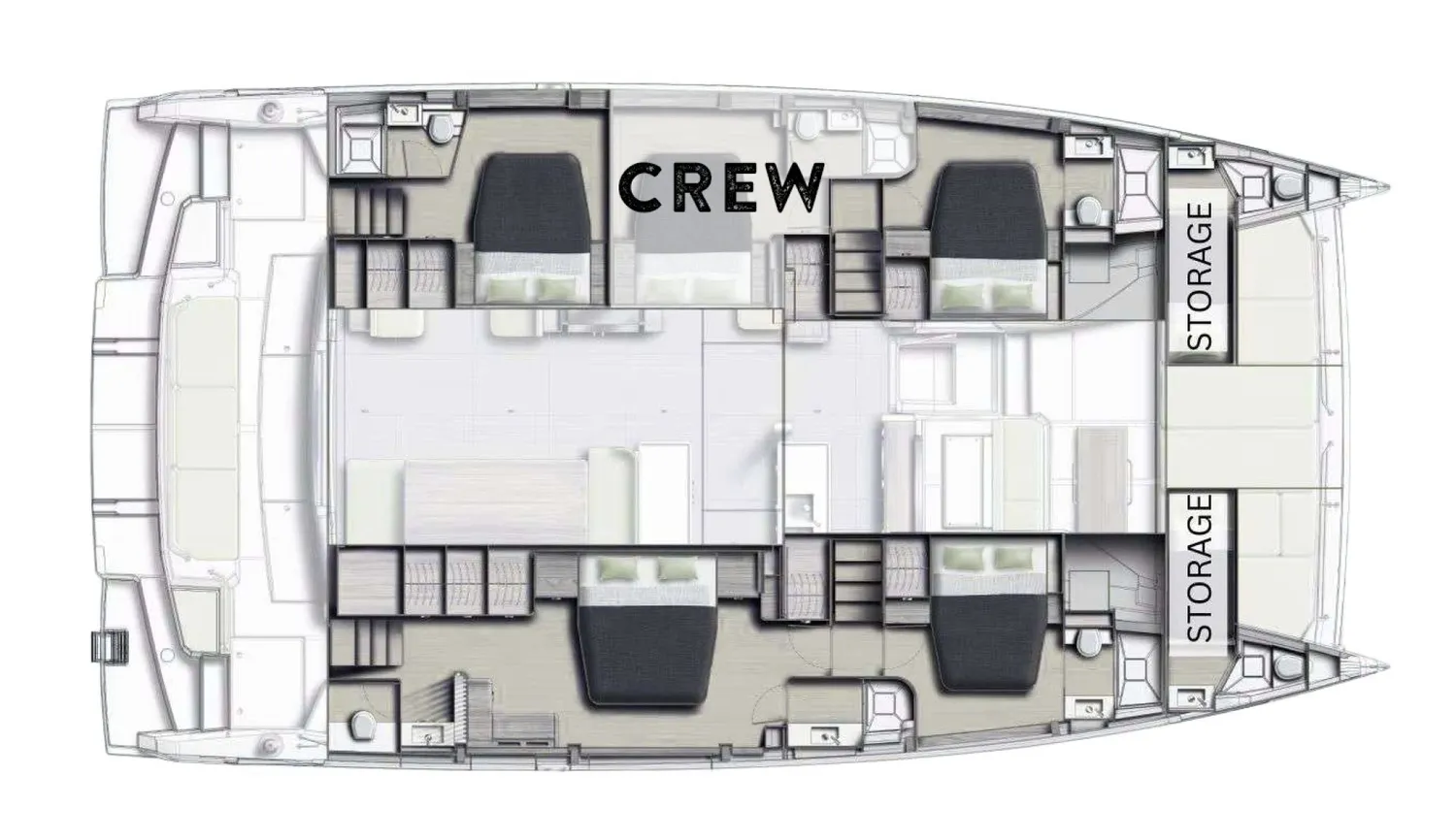 layout