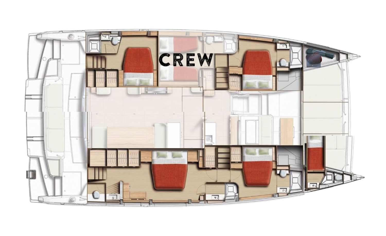 layout