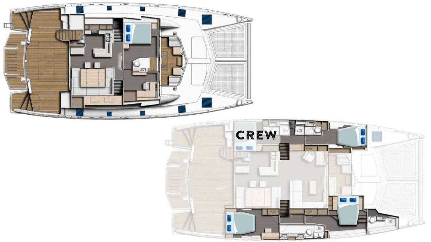 layout
