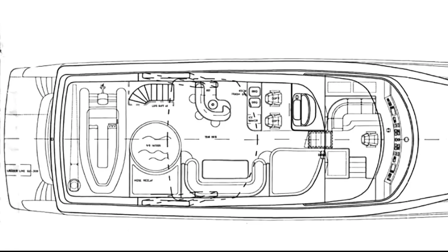 layout
