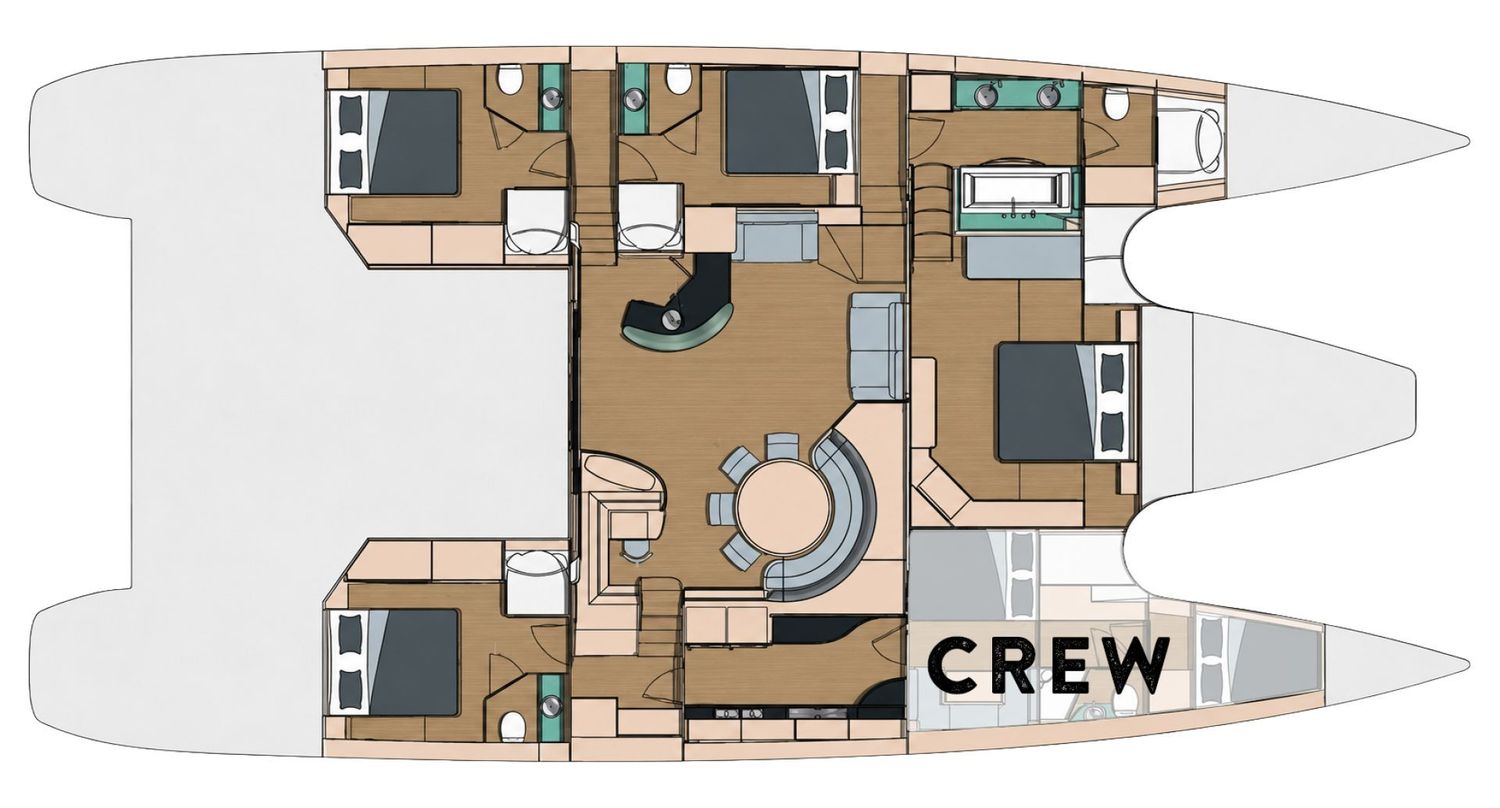 layout