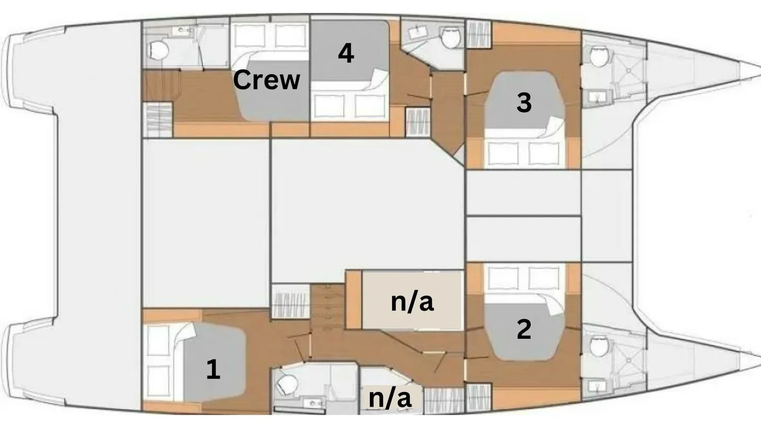 layout
