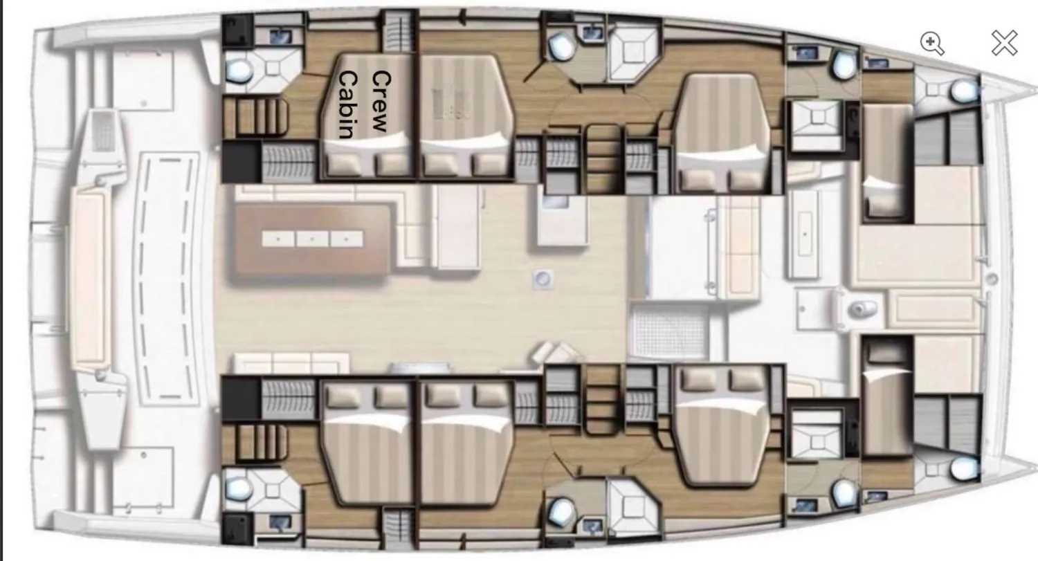 layout