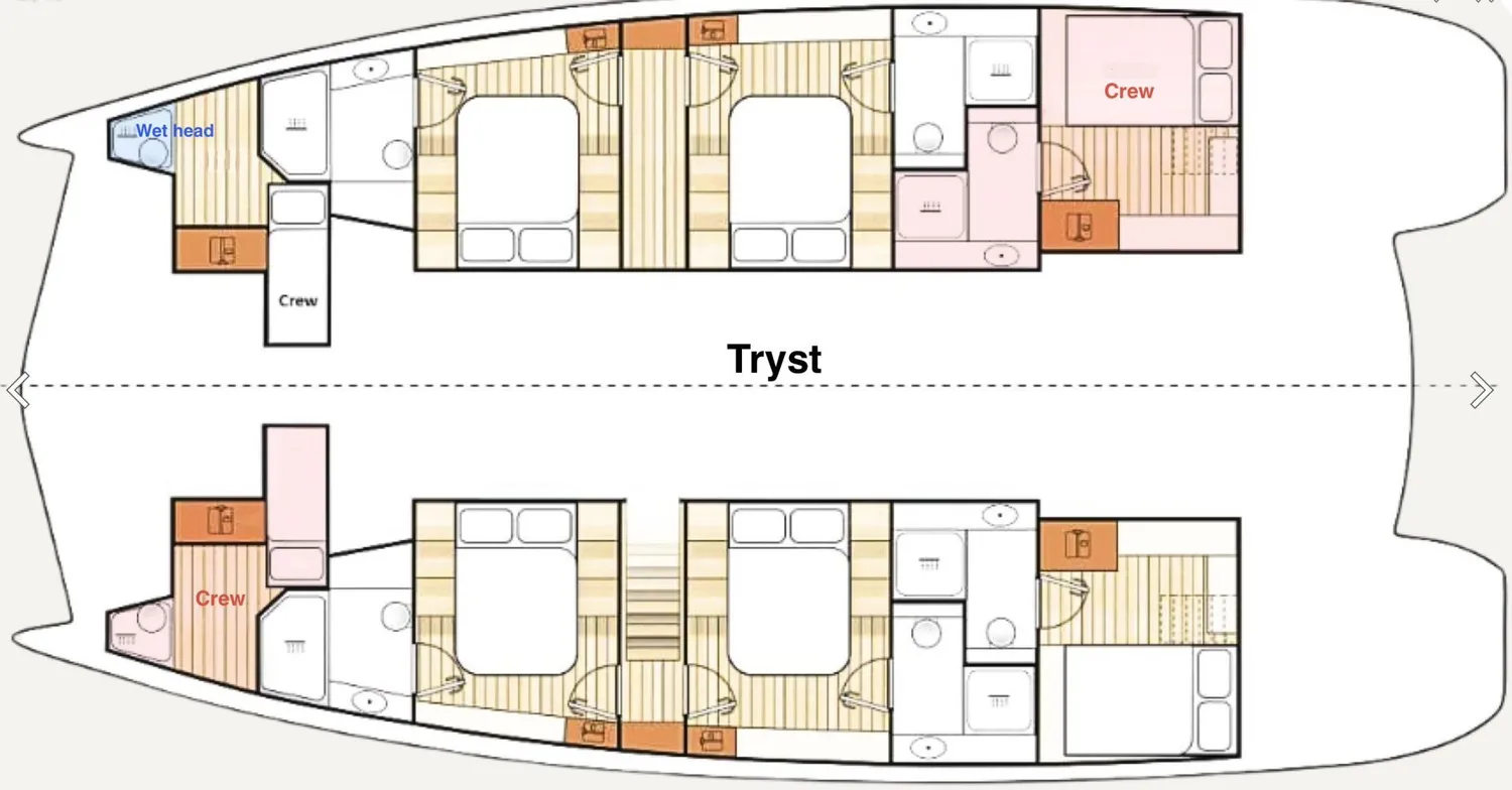 layout