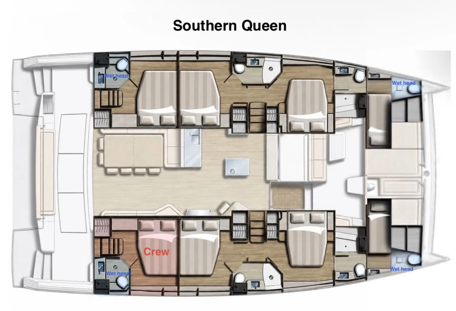 layout