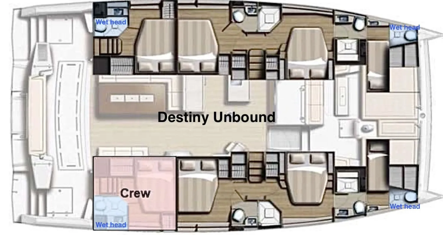 layout