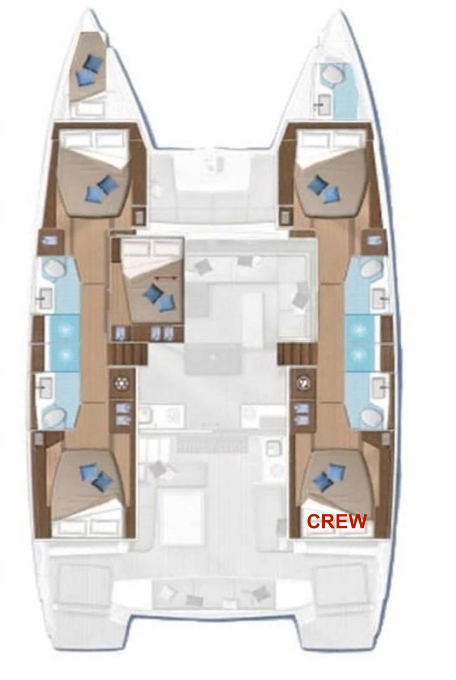 layout