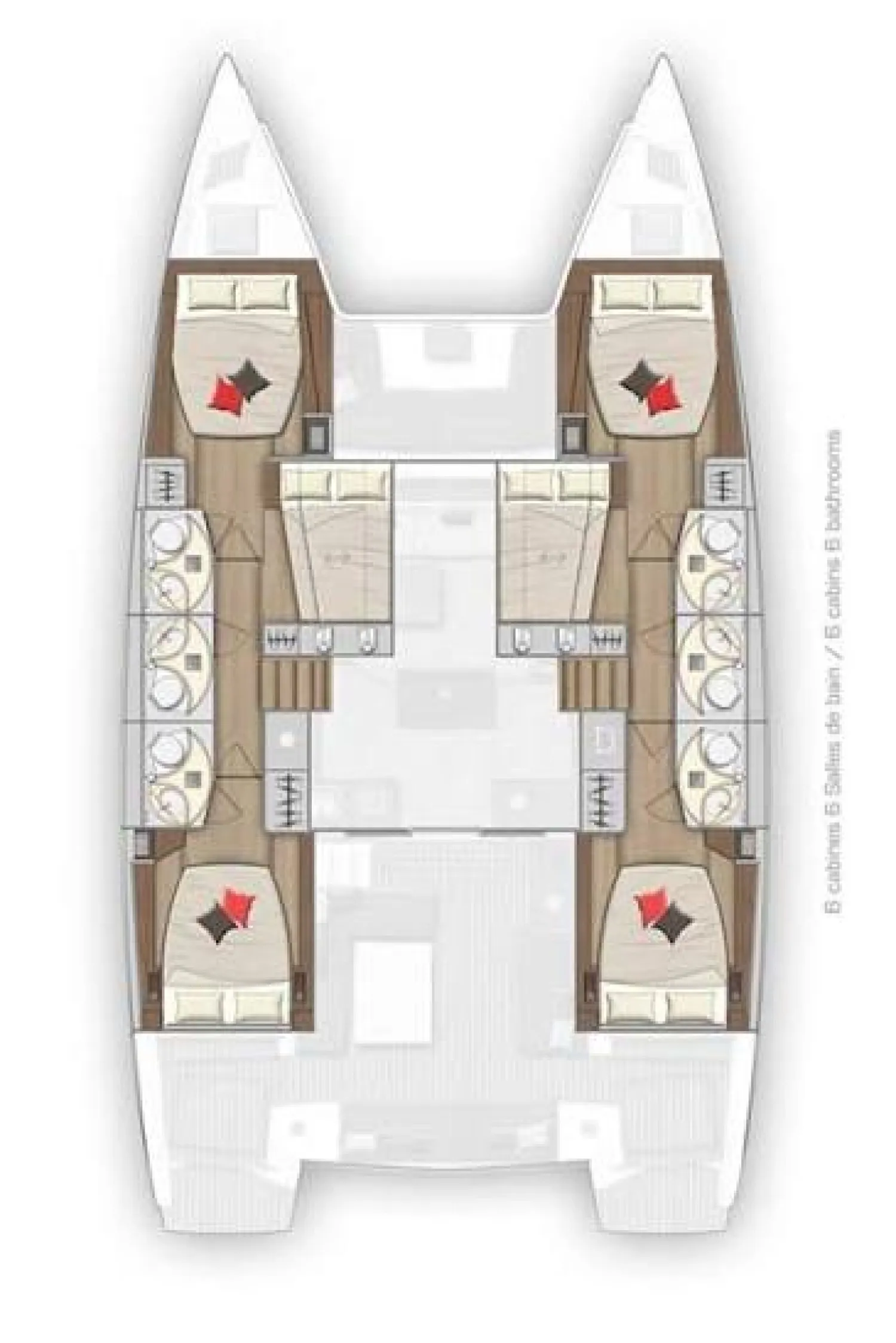 layout