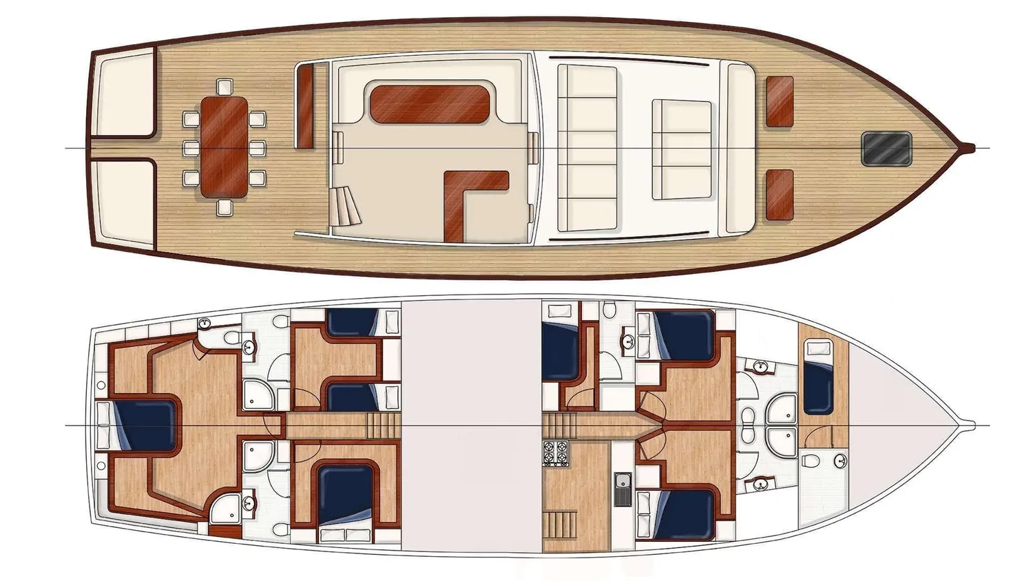 layout