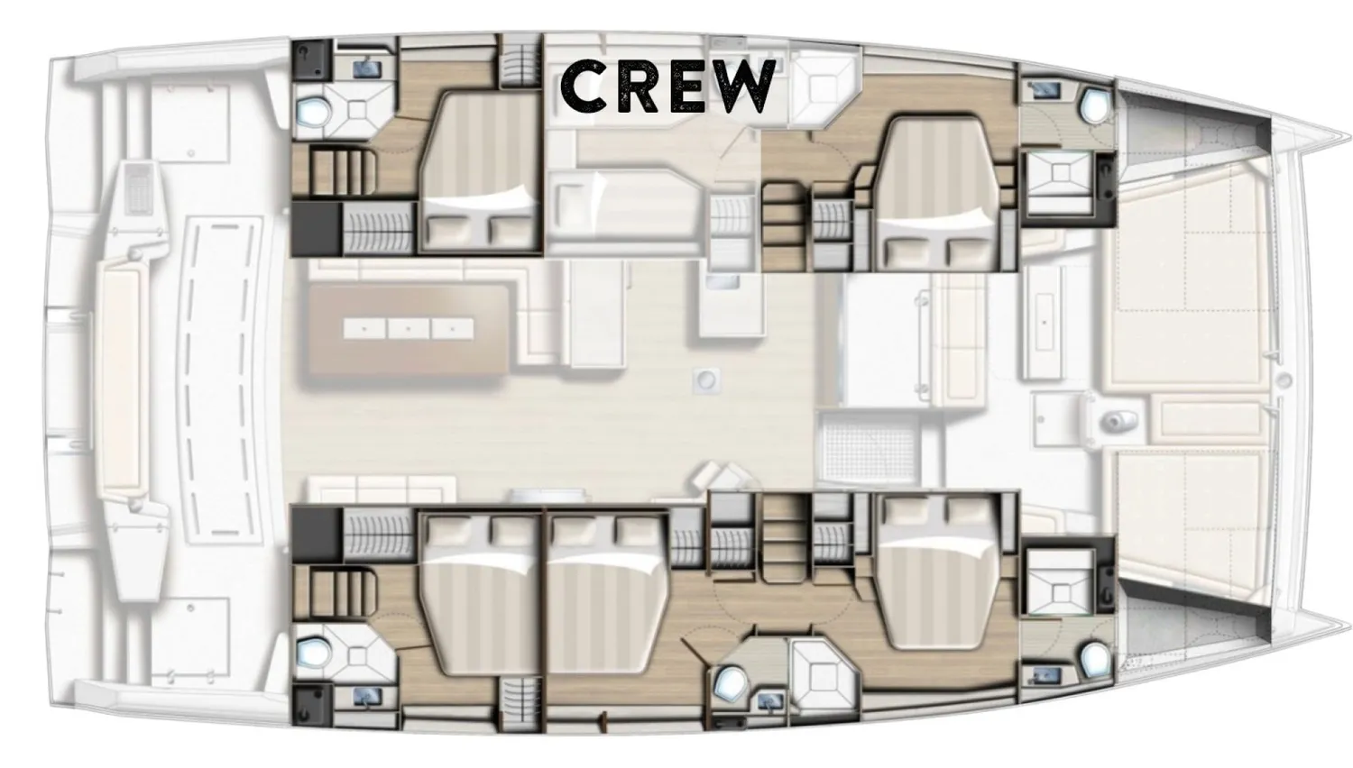 layout