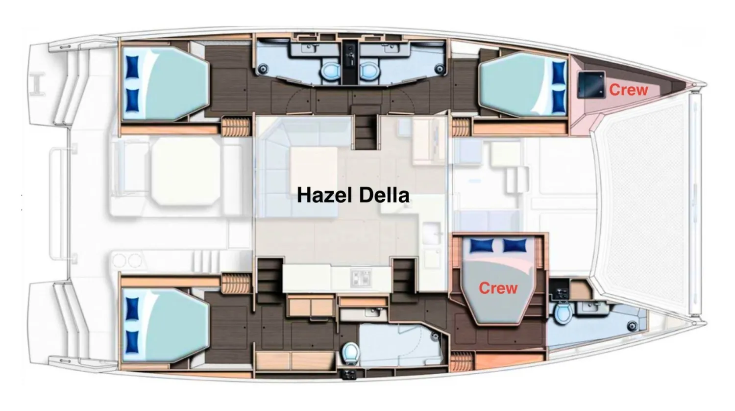 layout